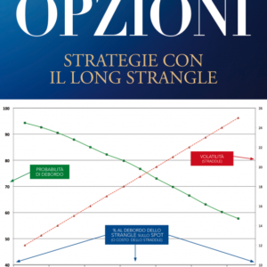 Opzioni - Strategie con il long strangle